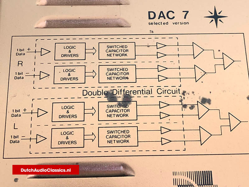 Marantz CD16 SE Special Edition 2x TDA1547