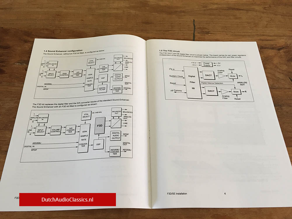 Philips IS5022 sound enhancer F3D kit