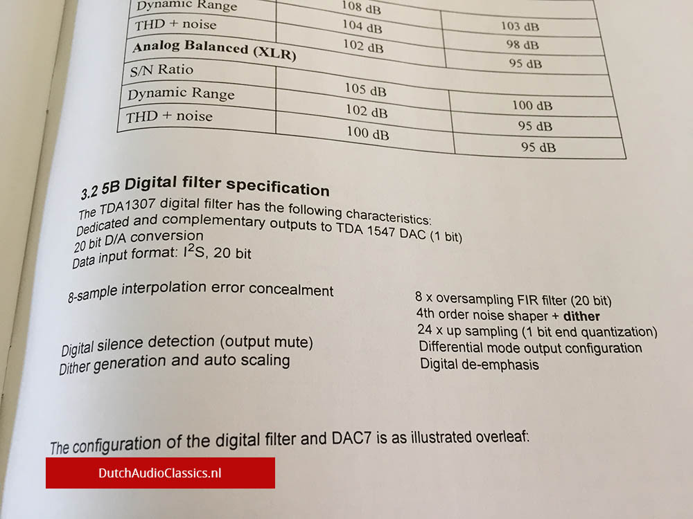 Philips IS5022 sound enhancer F3D kit