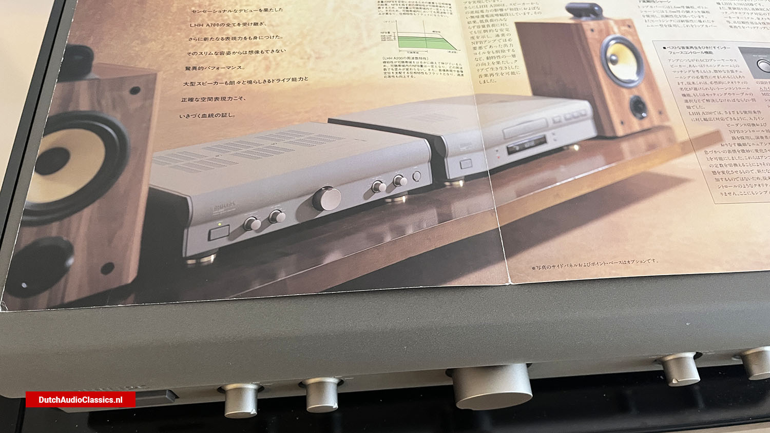 Philips LHH A200 Power Buffer Amplifier