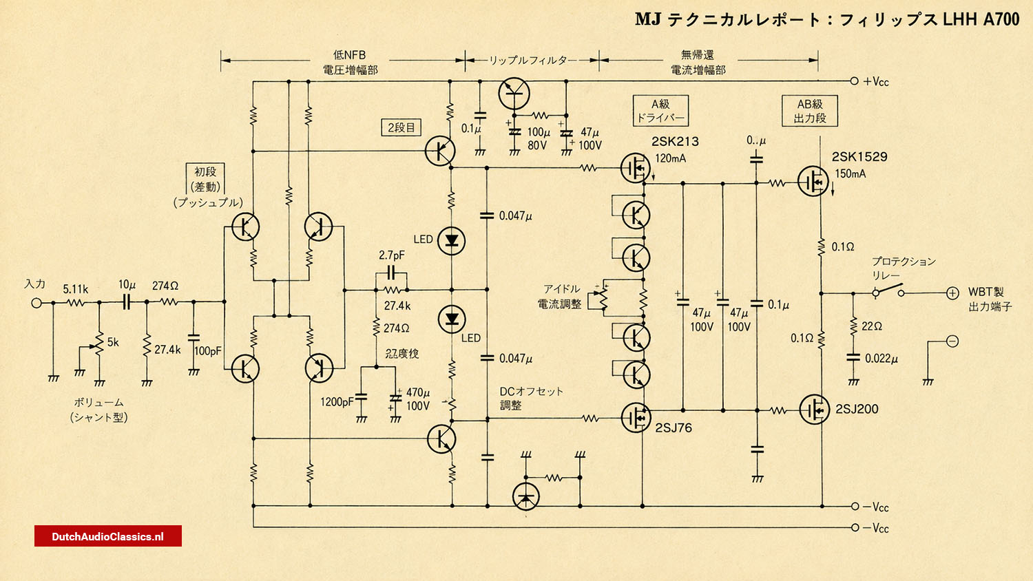 Simplified schematic showing the Low-NFB voltage amplification stage and the Non-NFB current amplification stage of the Philips LHH A700.