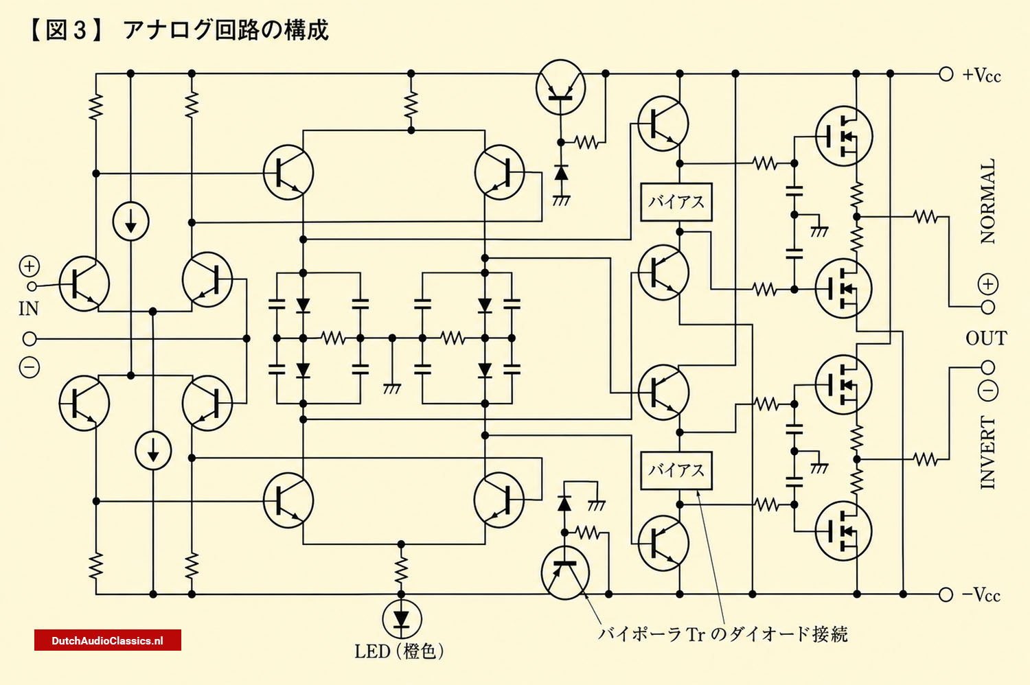 Simplified schematic of the Philips LHH900R discrete Non-NFB balanced amplifier.