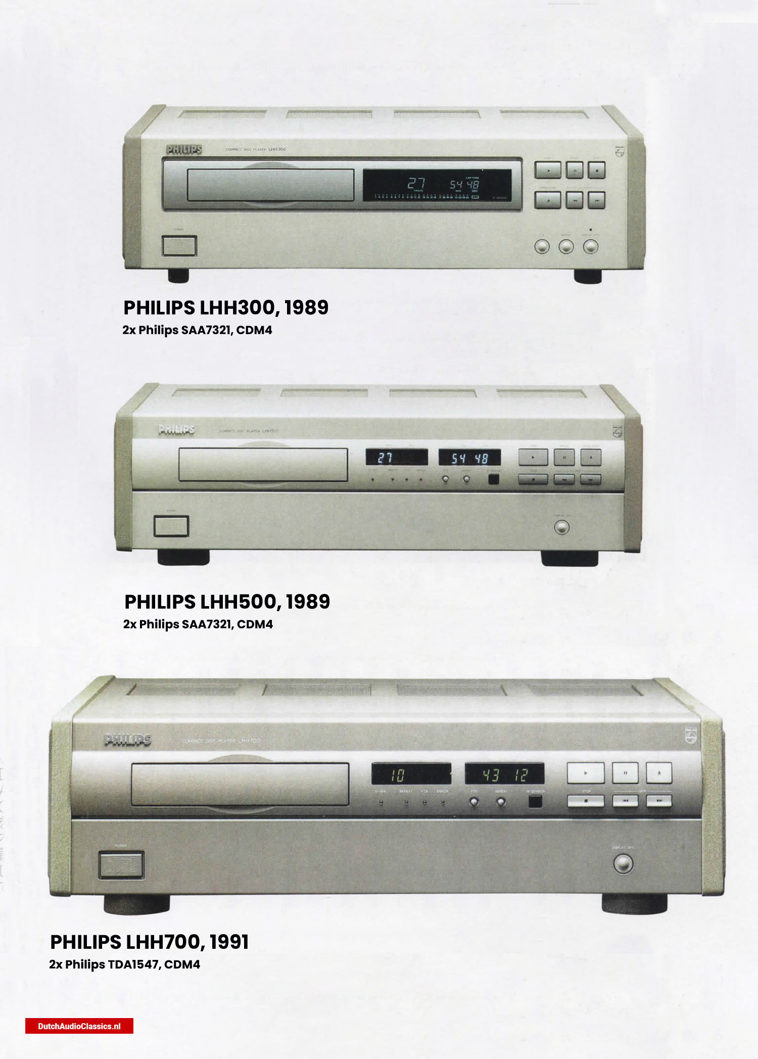 Philips LHH700 cdplayer