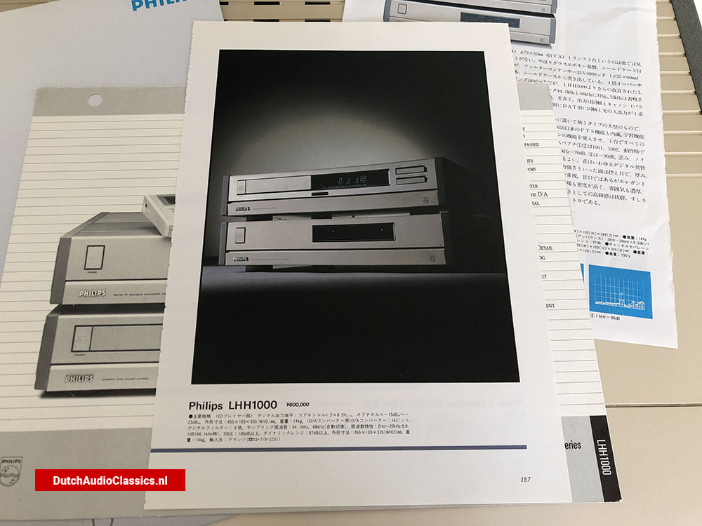 Philips LHH1000 cdplayer TDA1541A S1