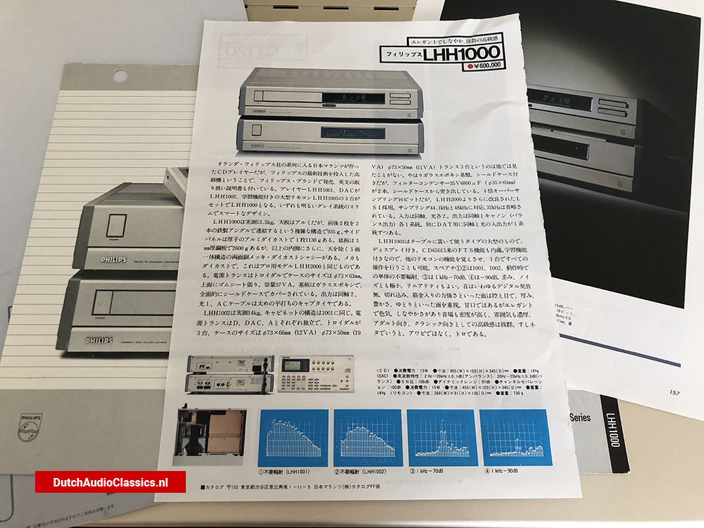 Philips LHH1000 cdplayer TDA1541A S1