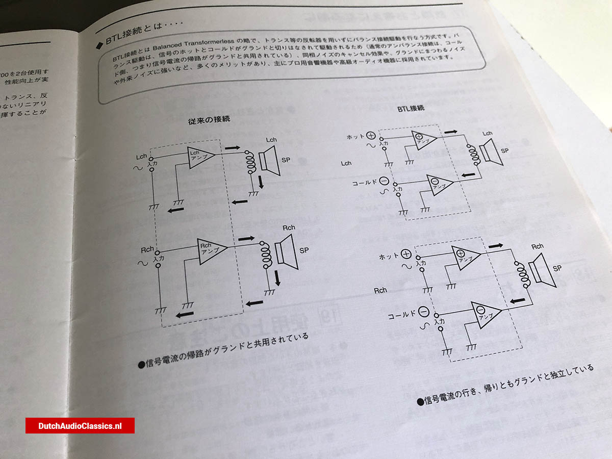 Philips LHH300R cdplayer