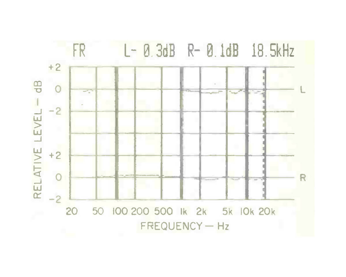 Marantz CD73 compact disc review