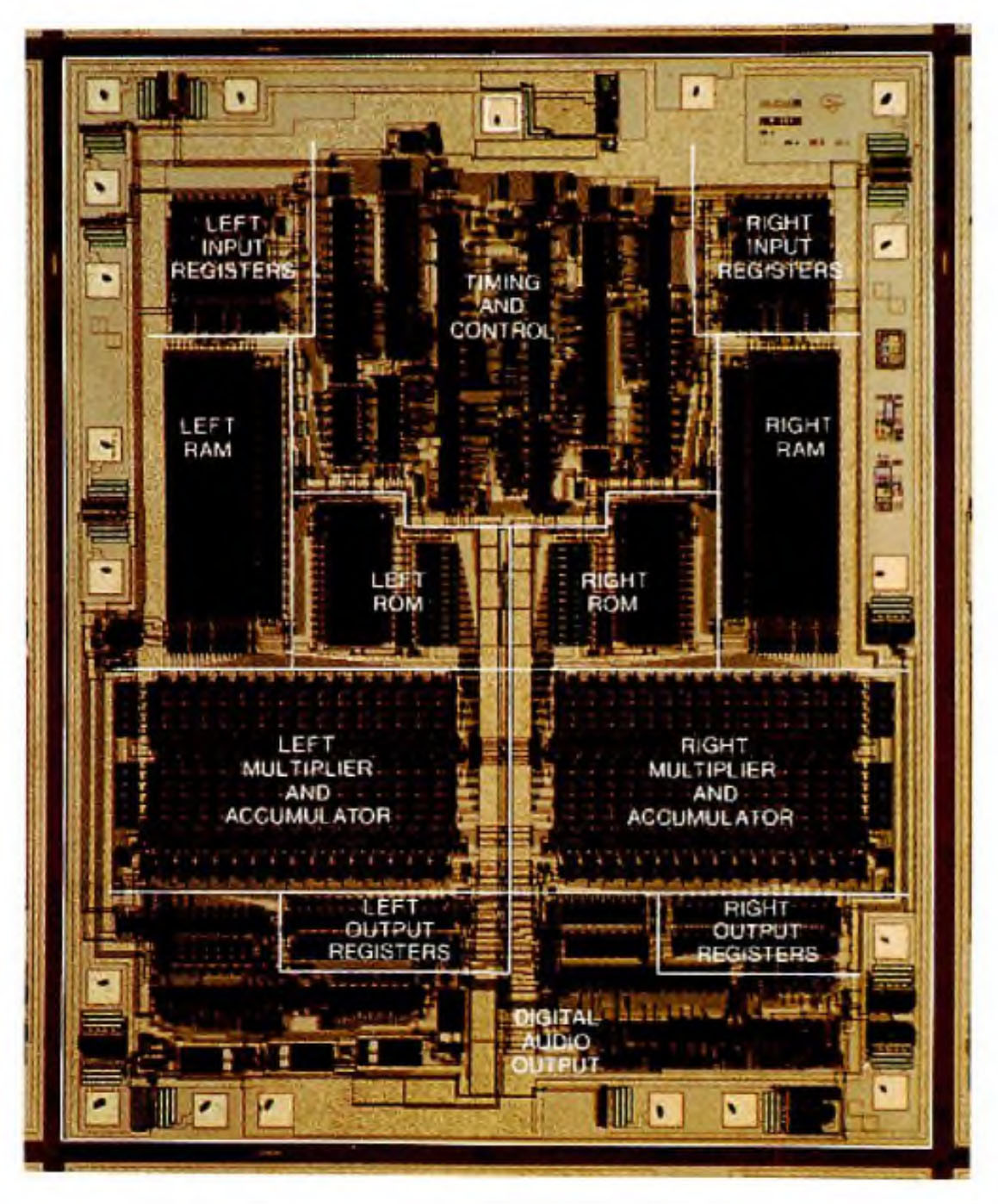 Photomicrograph of the SAA7220 digital filter IC. Actual size 4,5 x 3,6 mm