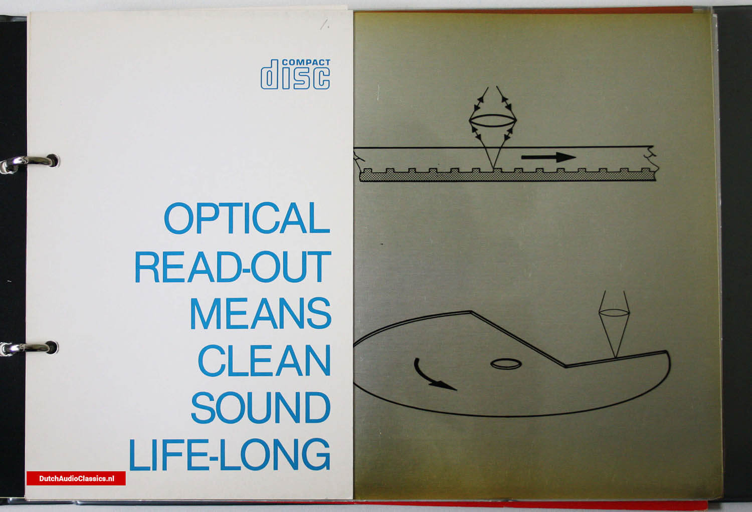 Philips Compact Disc System folder 1979