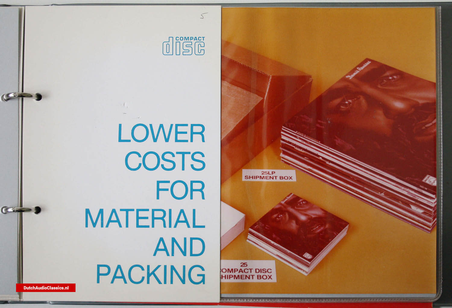 Philips Compact Disc System folder 1979