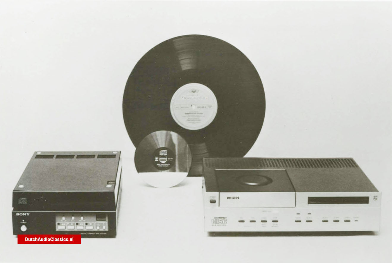 Philips collaboration with Sony