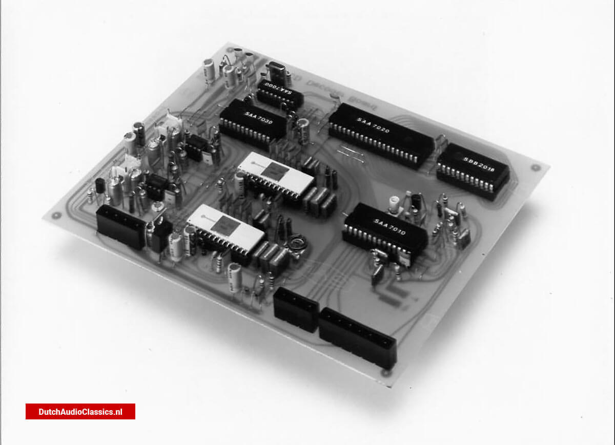 1982 Philips Compact Disc system ready for launch