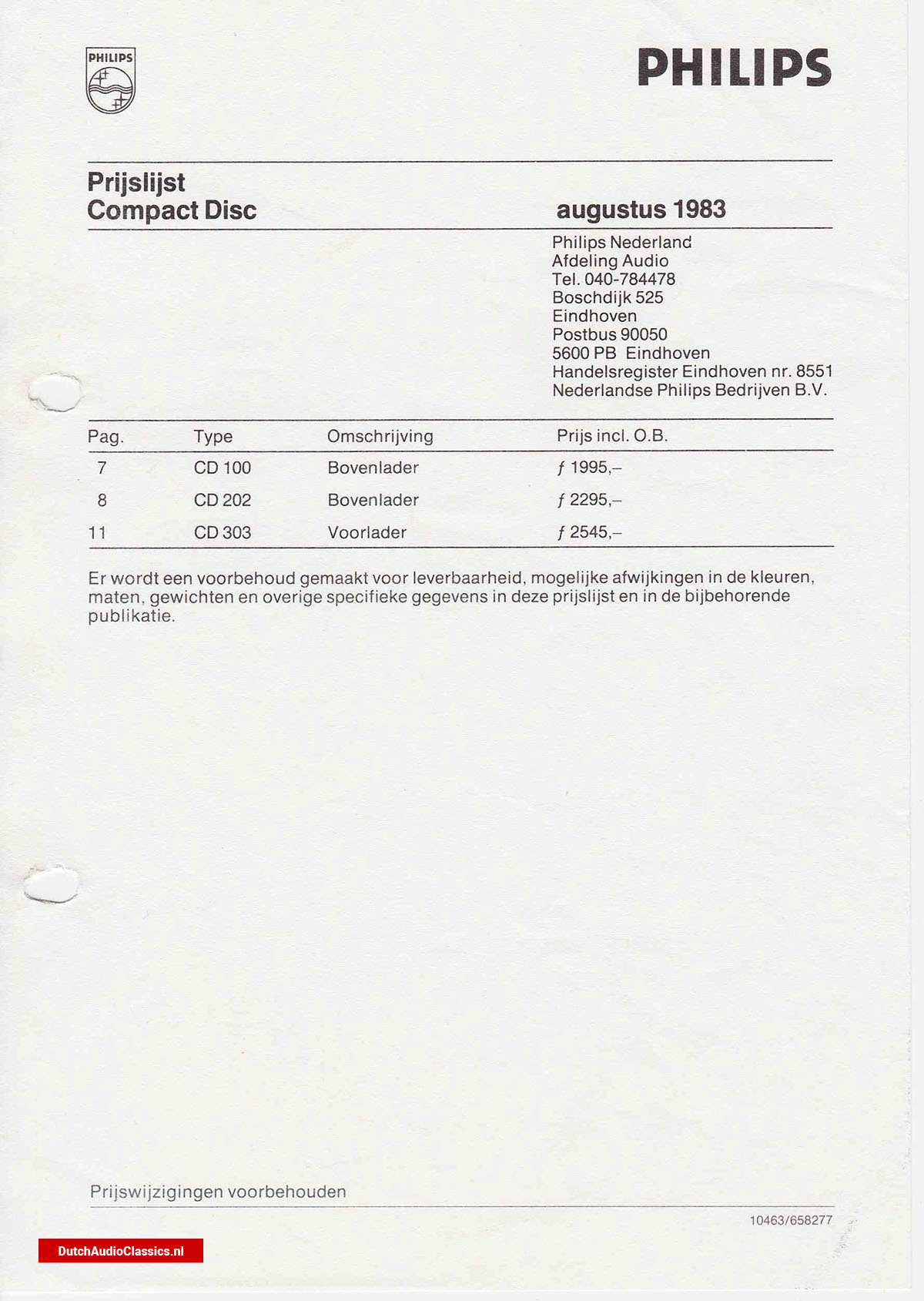 1983 - Pricing Philips CD100, CD202 and CD303