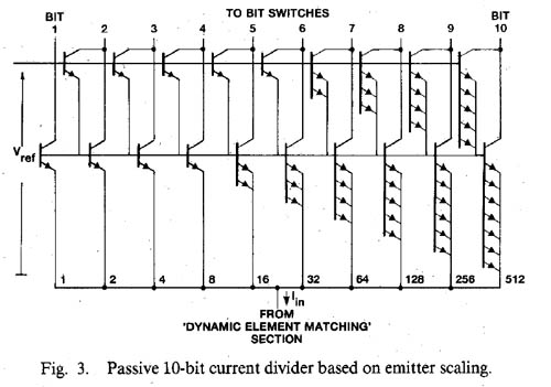 Philips TDA1541 - A Monolithic Dual 16-Bit D/A Converter