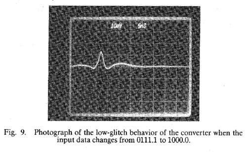 Philips TDA1541 - A Monolithic Dual 16-Bit D/A Converter