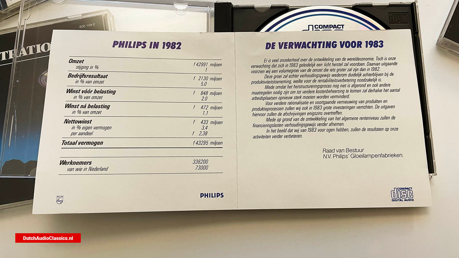 Philips Annual Report Compact Disc March 23, 1983 - DutchAudioClassics.nl