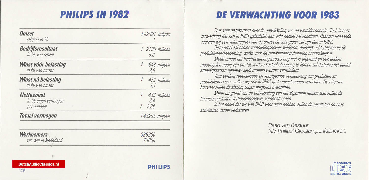 Philips annual report 1983 compact disc