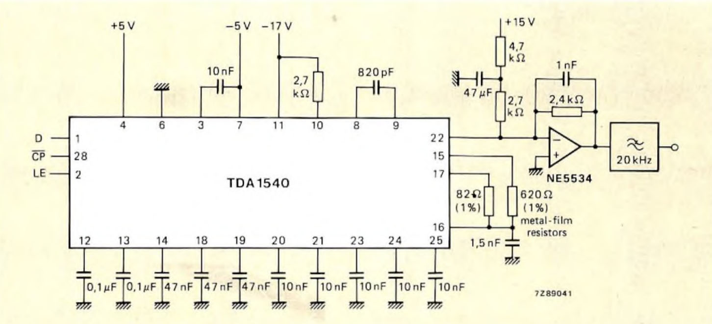 Philips TDA1540 - Monolithic 14-bit DAC with 85 dB S/N ratio - 1980 - DutchAudioClassics.nl